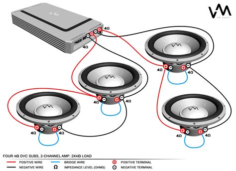 wiring amp and subs together